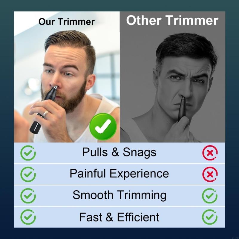 Bộ Dụng Cụ Chải Lông Chuyên Ng - đánh giá và giá Beard Trimmer