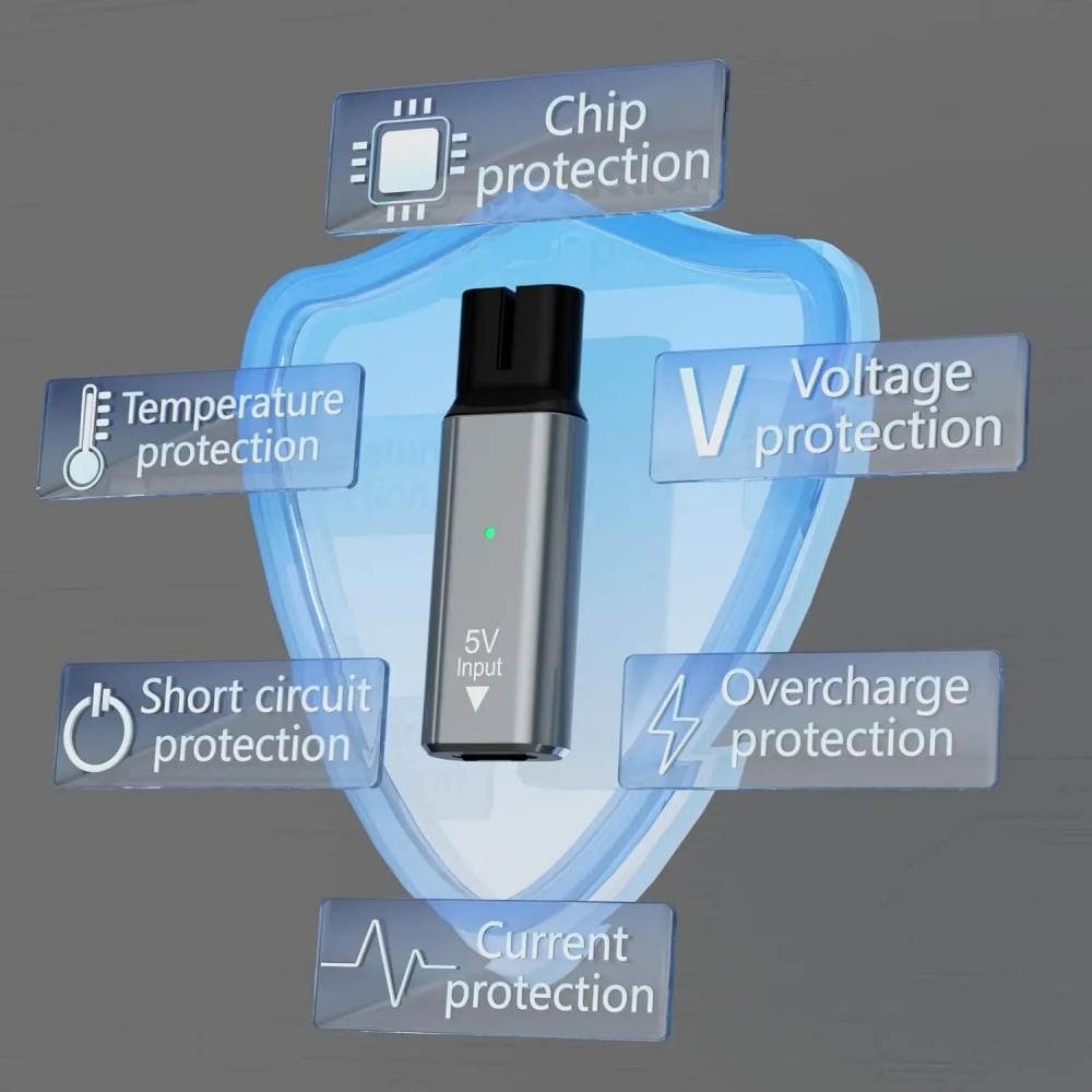 5V/15V Type-C Shaver Charging  - đánh giá và giá Beard Trimmer