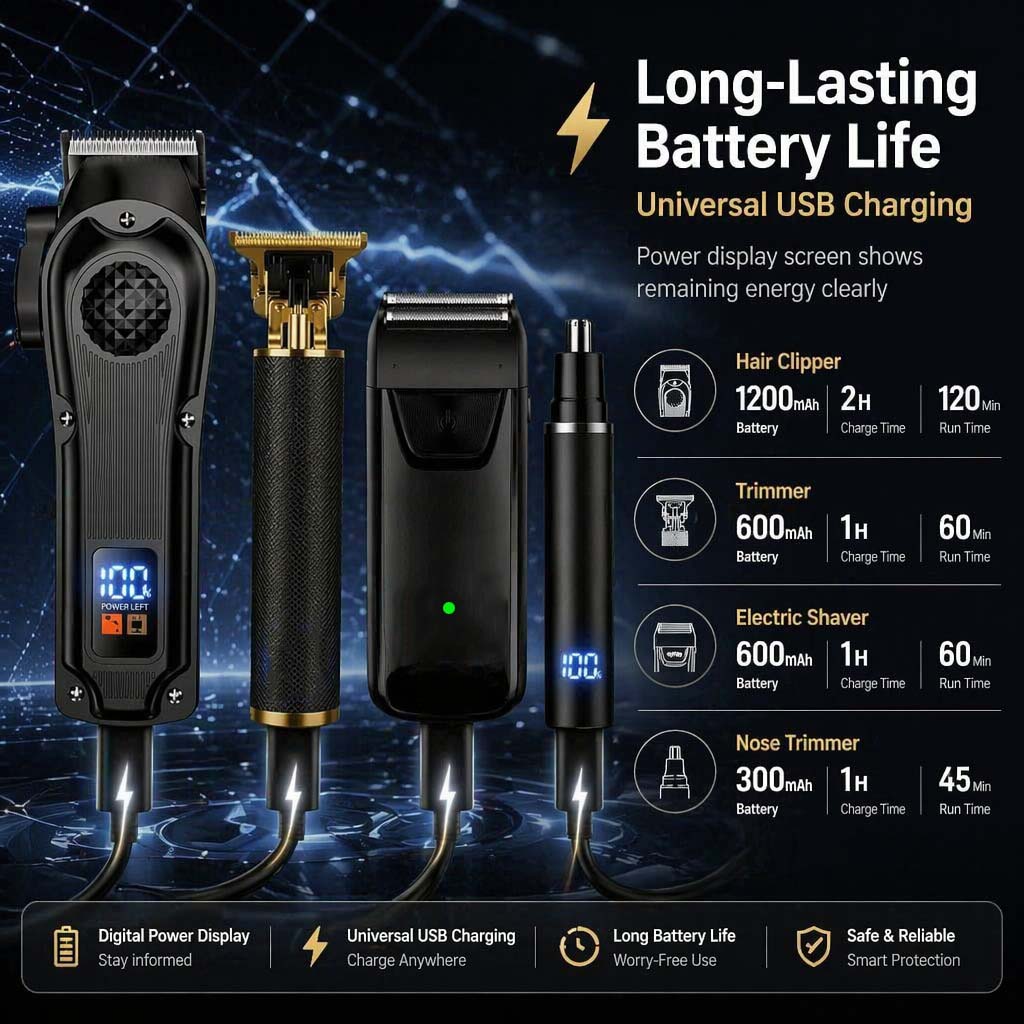 4-in-1 Men's Hair Clipper Set  - đánh giá và giá Electric Shaver Rotary