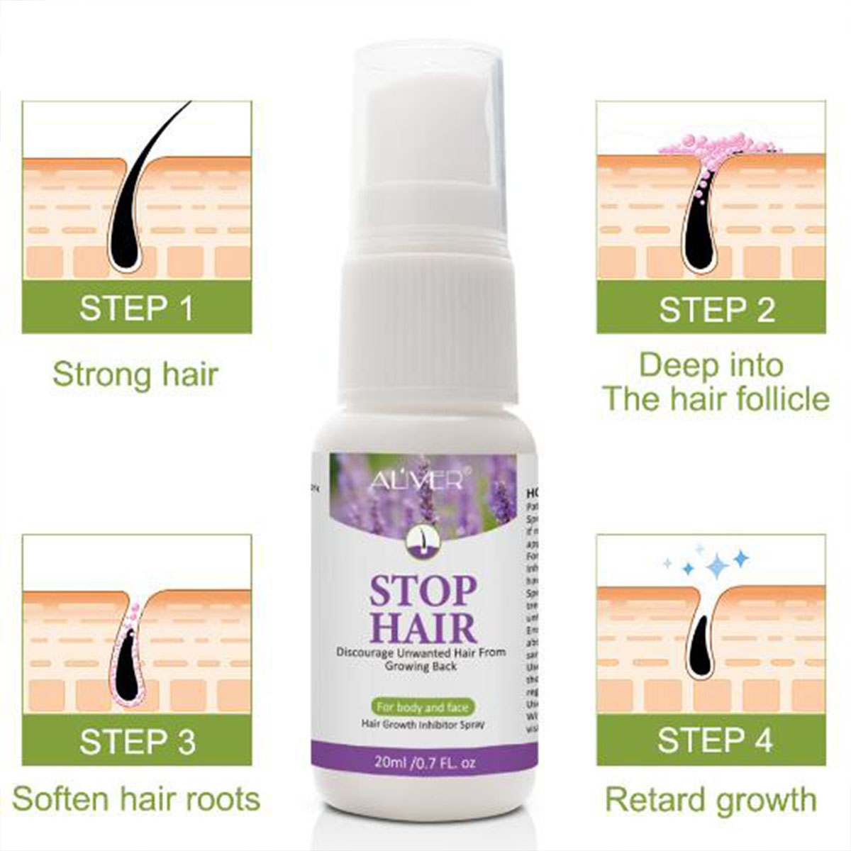 Permanant Hair Growth Removal  - đánh giá và giá Shaving Cream